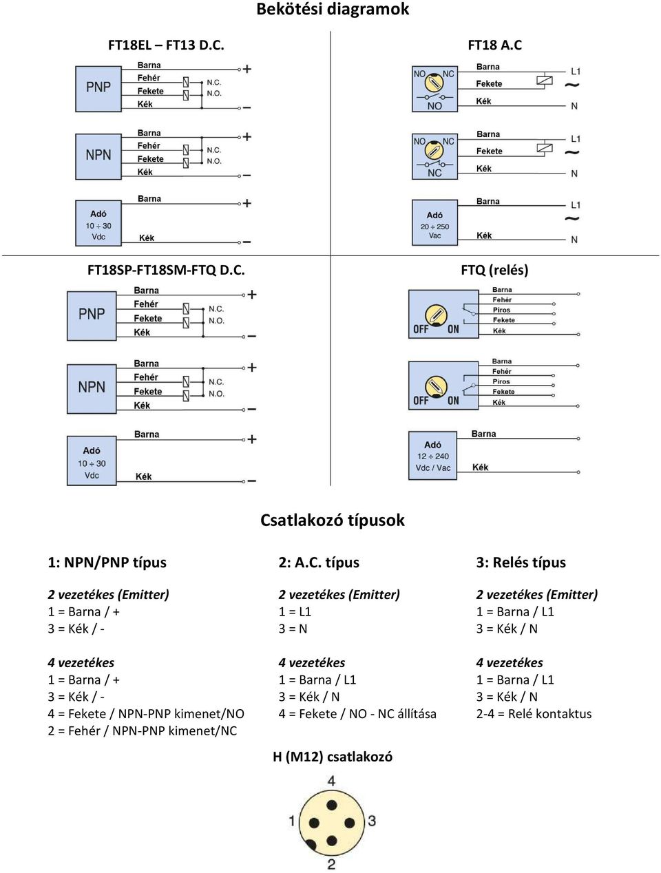 Bekötési diagramok. Csatlakozó típusok. 2: A.C. típus. 2 vezetékes  (Emitter) 1 = L1 3 = N - PDF Free Download