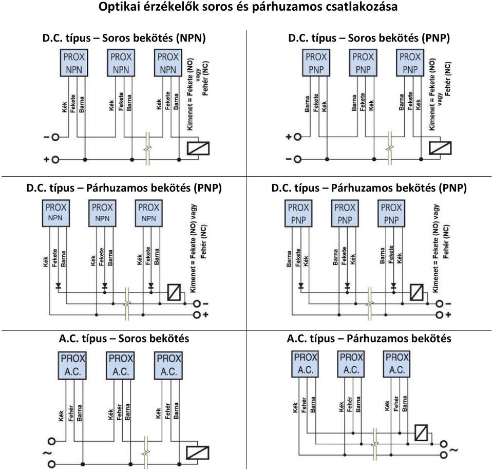 C. típus Párhuzamos bekötés (PNP) D.C. típus Párhuzamos bekötés (PNP) A.