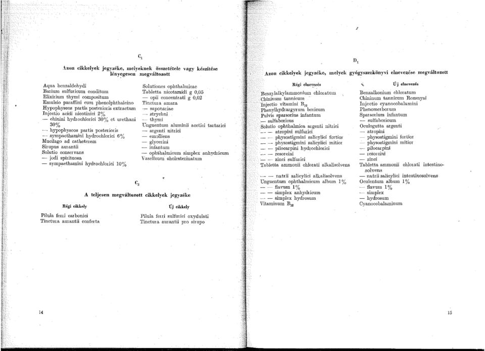 hypophyseos partis posterioris - sympaethamini hydrochlorici 6 % Mucilago ad catheterem Sirupus amantii Solutio conservans - j odi spii ituosa - syrnpaethaminí hydrochlorici 0% Régi cikkely A