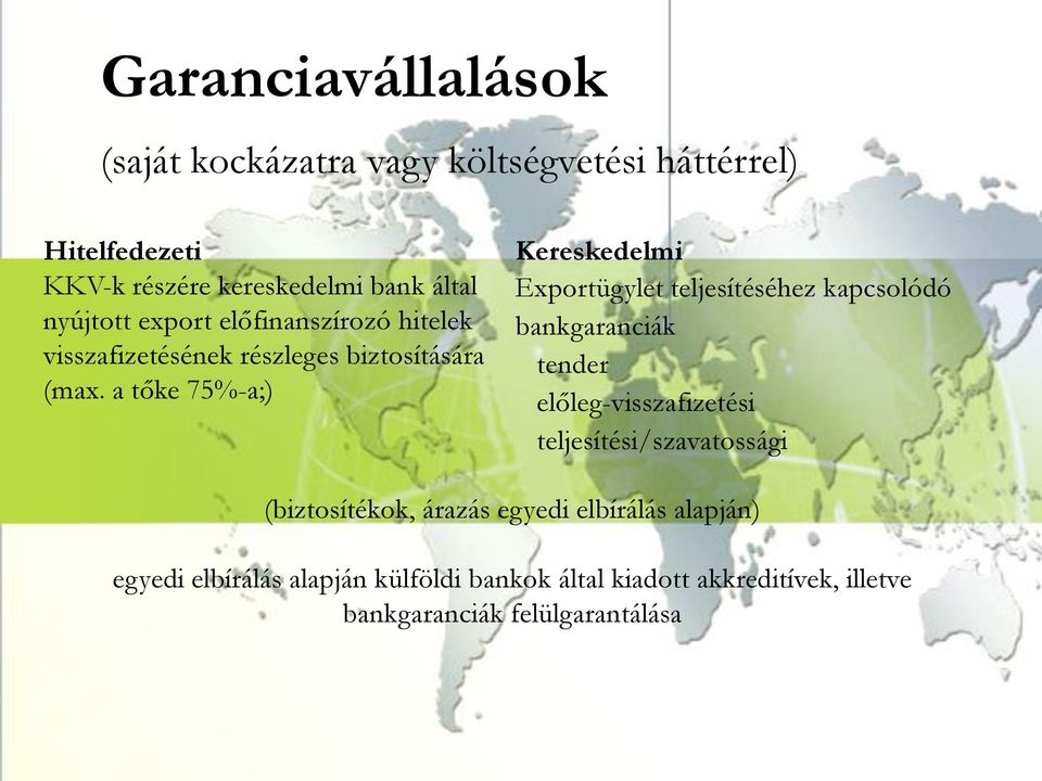 a tőke 75%-a;) Kereskedelmi Exportügylet teljesítéséhez kapcsolódó bankgaranciák tender előleg-visszafizetési