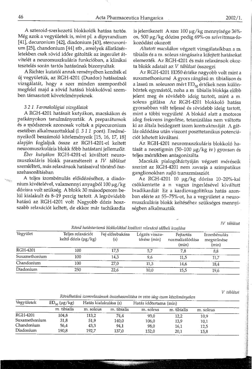 , amelyek állatkísérletekben csak rövid időre gátolták az ingerület átvitelét a neuromuszkuláris funkcióban, a klinikai tesztelés során tartós hatásúnak bizonyultak A Richter kutatói annak reményében