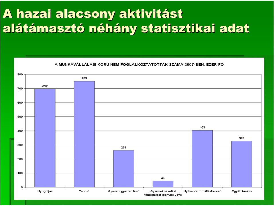 alátámaszt masztó