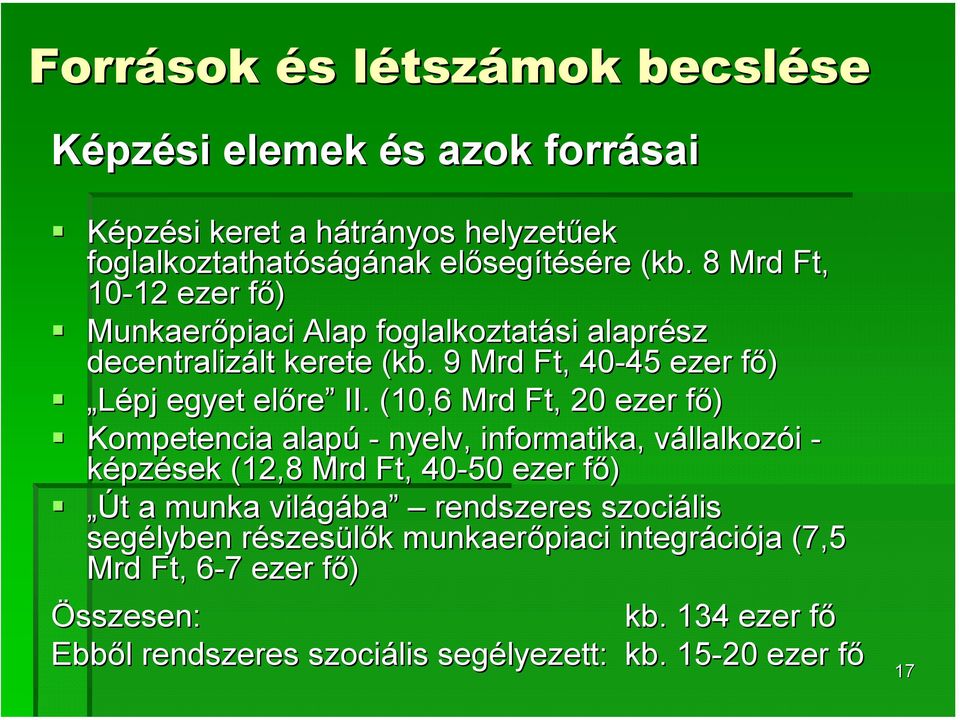 (10,6 Mrd Ft, 20 ezer fő) f Kompetencia alapú - nyelv, informatika, vállalkozv llalkozói - képzések (12,8 Mrd Ft, 40-50 ezer fő) f Út t a munka világába ba rendszeres