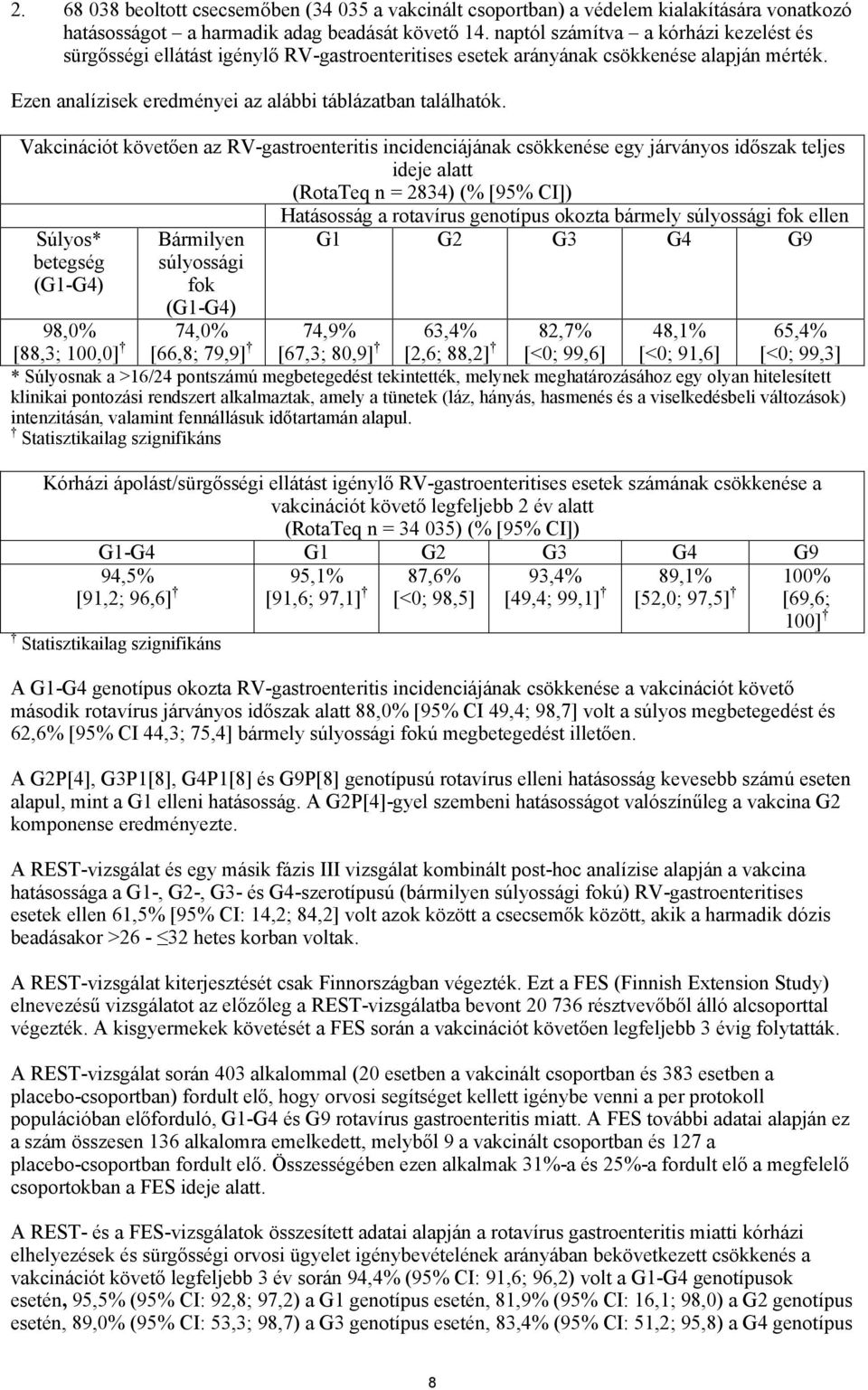 Vakcinációt követően az RV-gastroenteritis incidenciájának csökkenése egy járványos időszak teljes ideje alatt (RotaTeq n = 2834) (% [95% CI]) Hatásosság a rotavírus genotípus okozta bármely