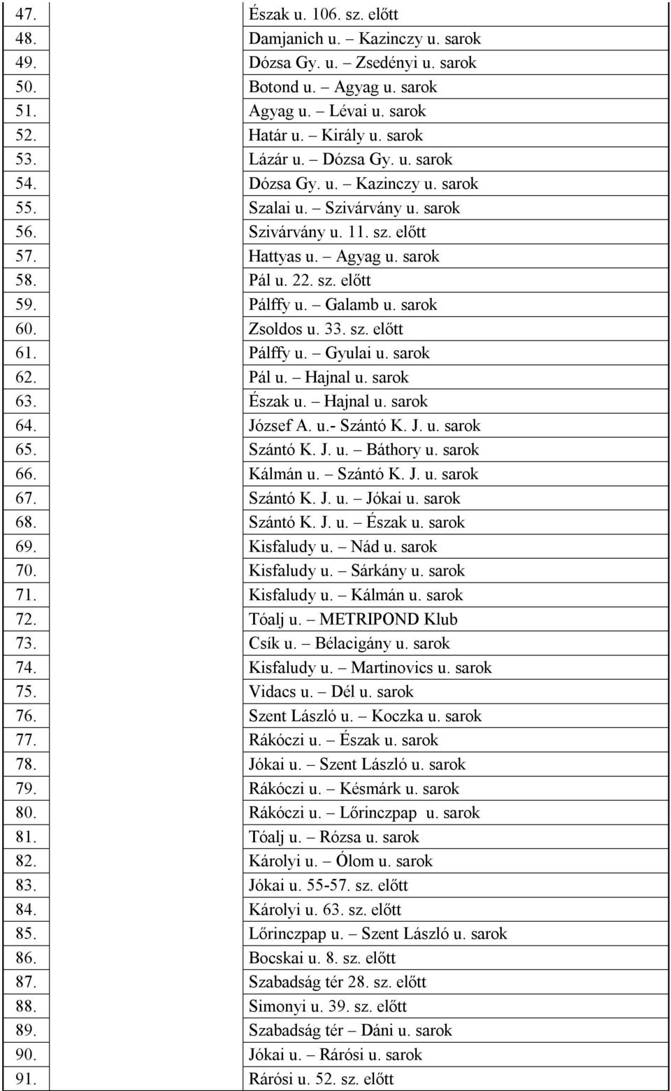 sarok 60. Zsoldos u. 33. sz. előtt 61. Pálffy u. Gyulai u. sarok 62. Pál u. Hajnal u. sarok 63. Észak u. Hajnal u. sarok 64. József A. u.- Szántó K. J. u. sarok 65. Szántó K. J. u. Báthory u.