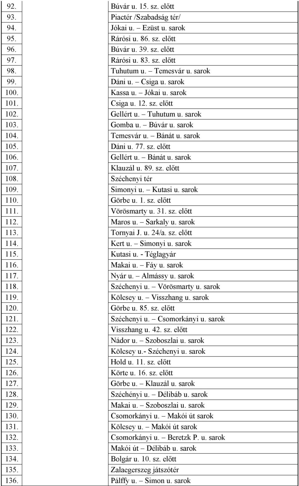 sz. előtt 106. Gellért u. Bánát u. sarok 107. Klauzál u. 89. sz. előtt 108. Széchenyi tér 109. Simonyi u. Kutasi u. sarok 110. Görbe u. 1. sz. előtt 111. Vörösmarty u. 31. sz. előtt 112. Maros u.