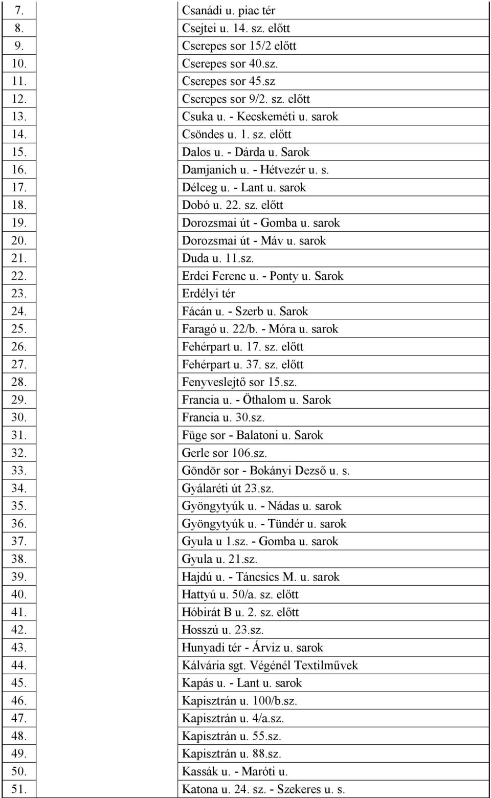 Dorozsmai út - Máv u. sarok 21. Duda u. 11.sz. 22. Erdei Ferenc u. - Ponty u. Sarok 23. Erdélyi tér 24. Fácán u. - Szerb u. Sarok 25. Faragó u. 22/b. - Móra u. sarok 26. Fehérpart u. 17. sz. előtt 27.