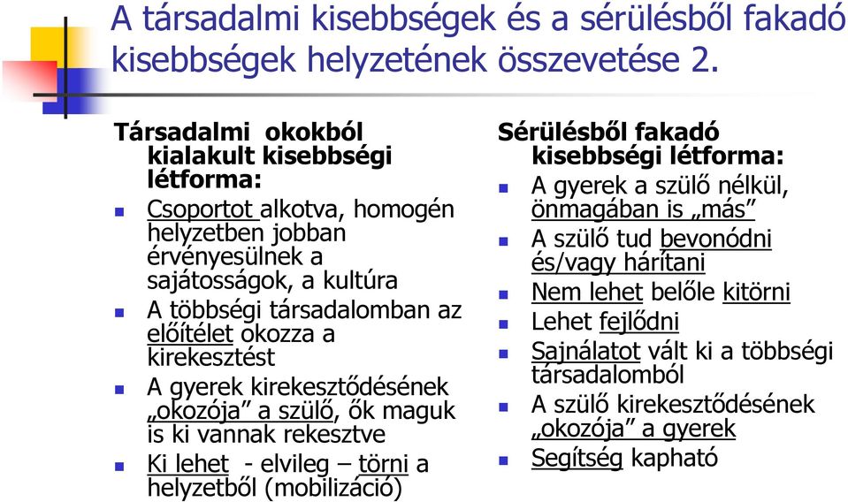 elıítélet okozza a kirekesztést A gyerek kirekesztıdésének okozója a szülı, ık maguk is ki vannak rekesztve Ki lehet - elvileg törni a helyzetbıl (mobilizáció)