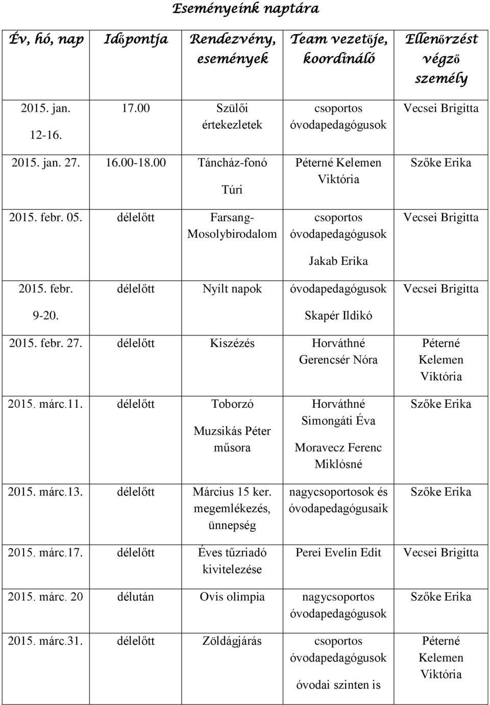 11. délelőtt Toborzó Muzsikás Péter műsora 2015. márc.13. délelőtt Március 15 ker. megemlékezés, ünnepség 2015. márc.17.