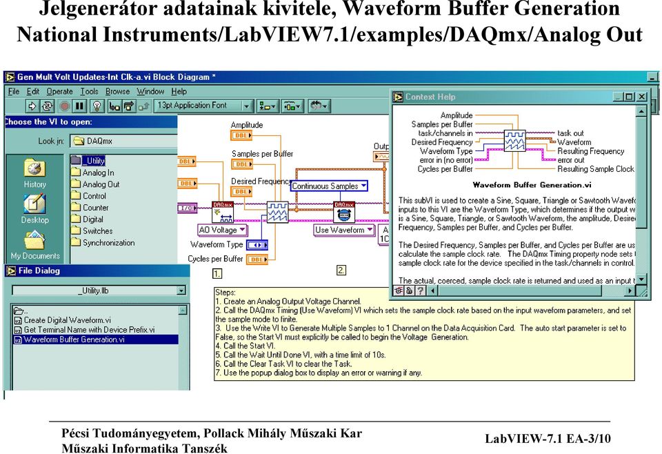 National Instruments/LabVIEW7.