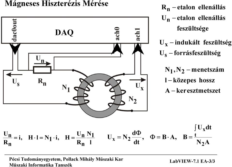 N1,N2 menetszám l közepes hossz A keresztmetszet Un Rn = i, H l = N1