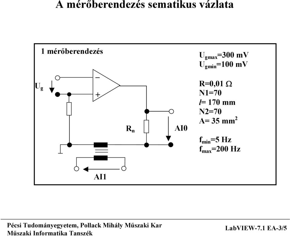 gmin =100 mv R=0,01 Ω N1=70 l= 170 mm N2=70 A=