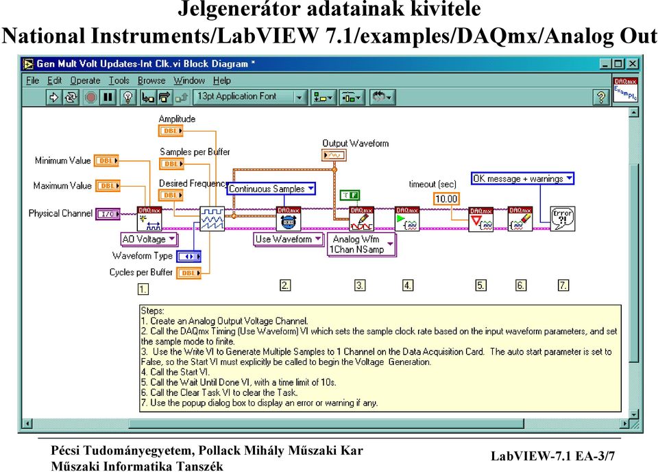 Instruments/LabVIEW 7.