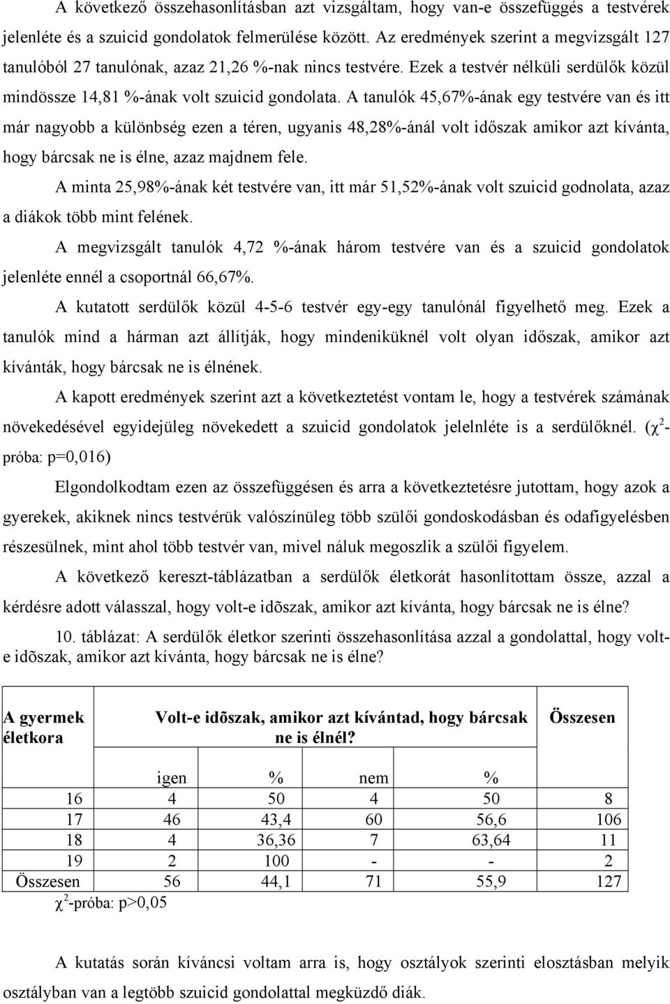A tanulók 45,67%-ának egy testvére van és itt már nagyobb a különbség ezen a téren, ugyanis 48,28%-ánál volt időszak amikor azt kívánta, hogy bárcsak ne is élne, azaz majdnem fele.