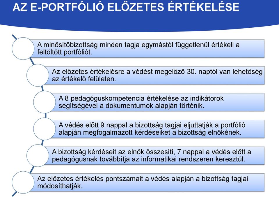 A 8 pedagóguskompetencia értékelése az indikátorok segítségével a dokumentumok alapján történik.