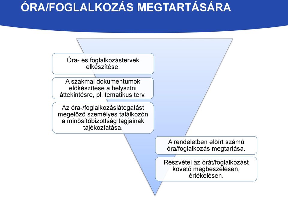 Az óra-/foglalkozáslátogatást megelőző személyes találkozón a minősítőbizottság tagjainak