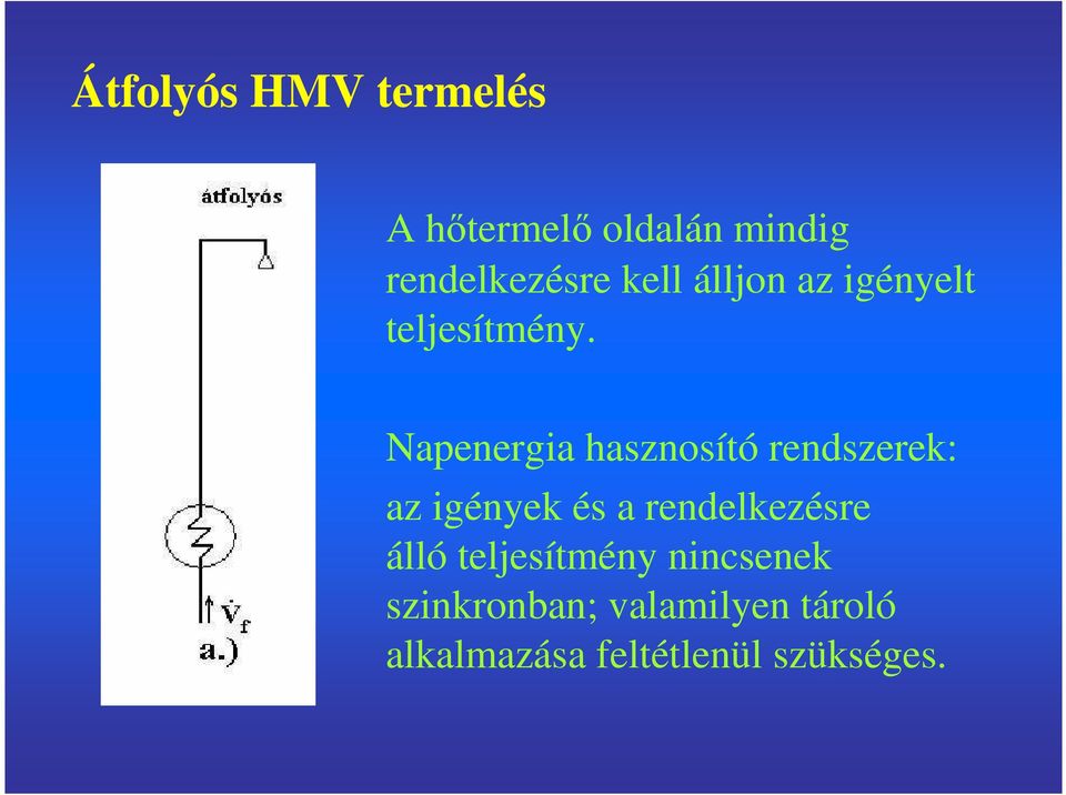 Napenergia hasznosító rendszerek: az igények és a rendelkezésre