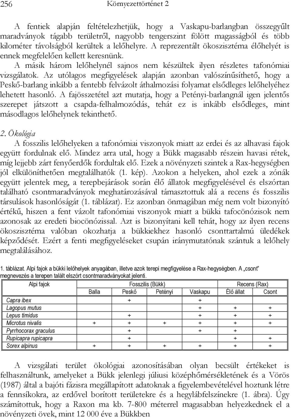 Az utólagos megfigyelések alapján azonban valószínűsíthető, hogy a Peskő-barlang inkább a fentebb felvázolt áthalmozási folyamat elsődleges lelőhelyéhez lehetett hasonló.