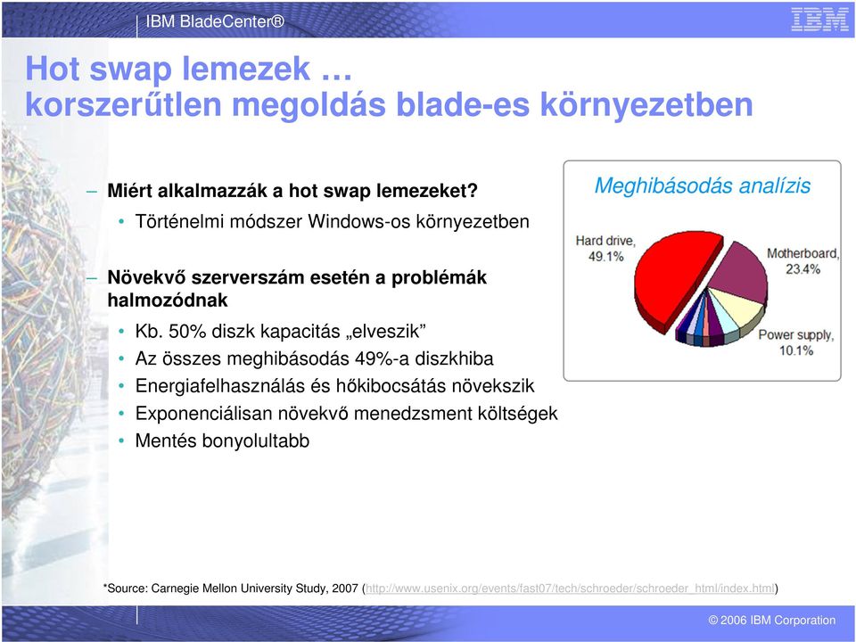 50% diszk kapacitás elveszik Az összes meghibásodás 49%-a diszkhiba Energiafelhasználás és hőkibocsátás növekszik Exponenciálisan