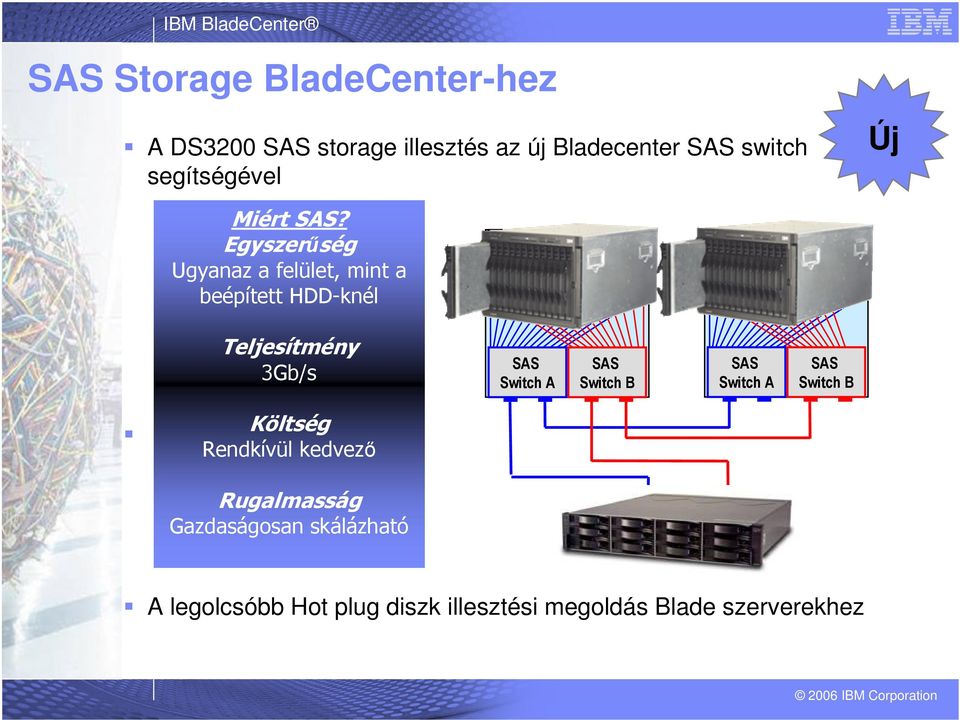 B B B B B B B B B B 1 2 3 4 5 6 7 8 9 1 0 B 1 1 B 1 2 Teljesítmény 3Gb/s SAS Switch A SAS Switch B SAS Switch A SAS Switch