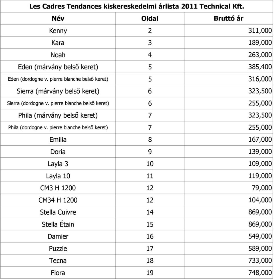 pierre blanche belső keret) 7 Emilia 8 Doria 9 Layla 3 10 Layla 10 11 CM3 H 1200 12 CM34 H 1200 12 Stella Cuivre 14 Stella Étain 15 Damier 16 Puzzle 17 Tecna 18
