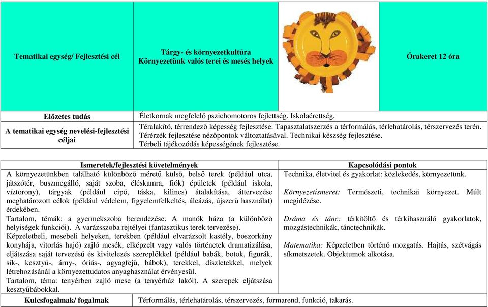 Térérzék fejlesztése nézőpontok változtatásával. Technikai készség fejlesztése. Térbeli tájékozódás képességének fejlesztése.