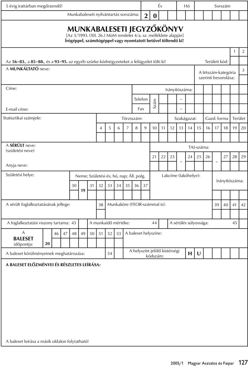 A MUNKÁLTATÓ neve: Területi kód: A létszám-kategória szerinti besorolása: 3 E-mail címe: Telefon Szám Fax Statisztikai számjele: Törzsszám: Szakágazat: Gazd.