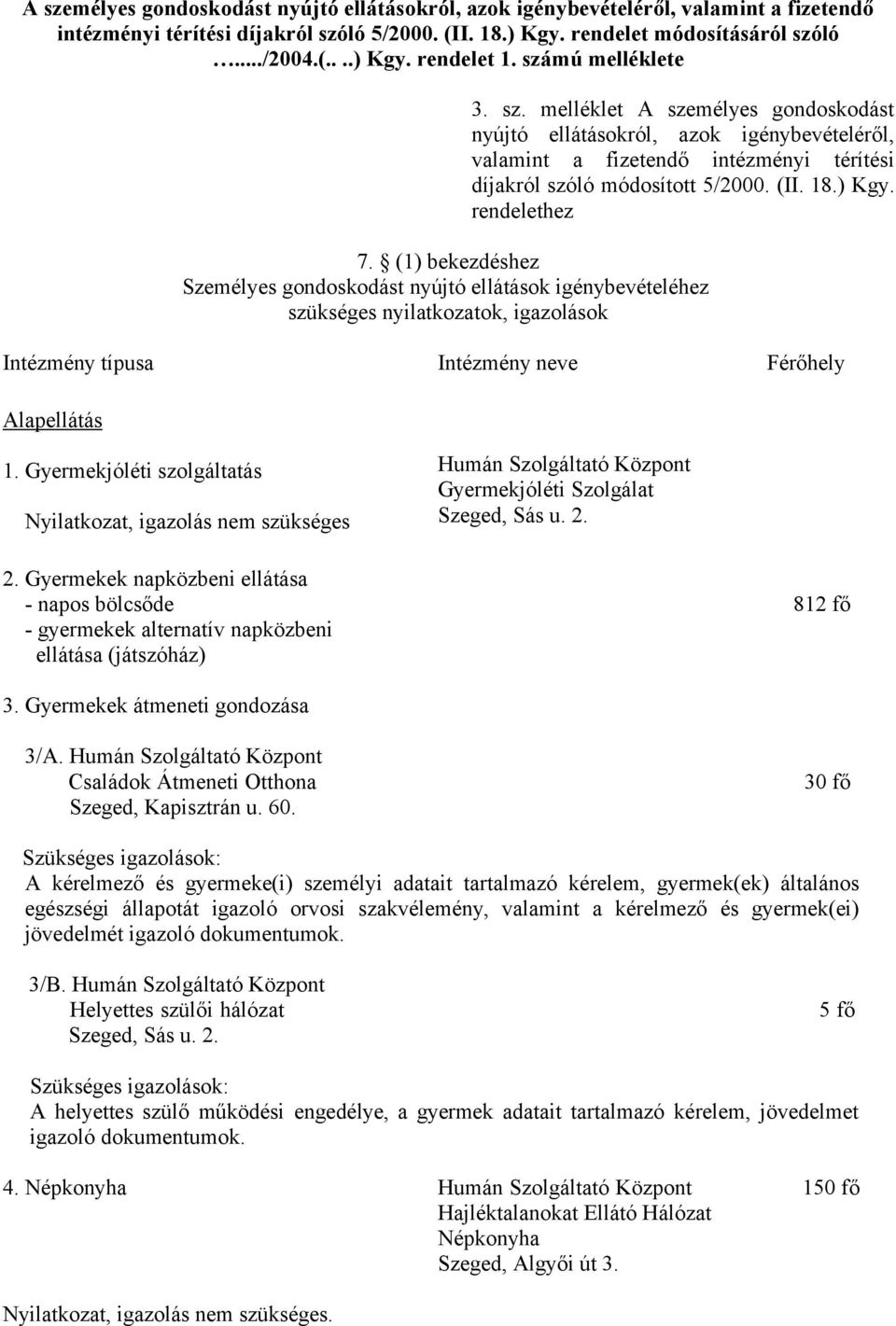 rendelethez 7. (1) bekezdéshez Személyes gondoskodást nyújtó ellátások igénybevételéhez szükséges nyilatkozatok, igazolások Intézmény típusa Intézmény neve Férőhely Alapellátás 1.