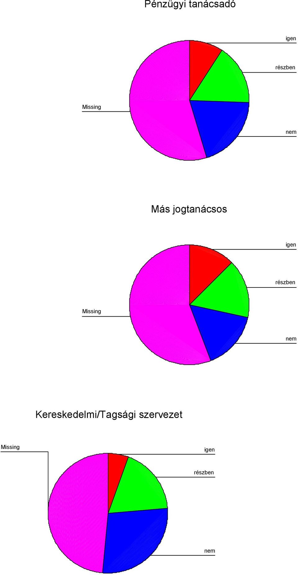 jogtanácsos