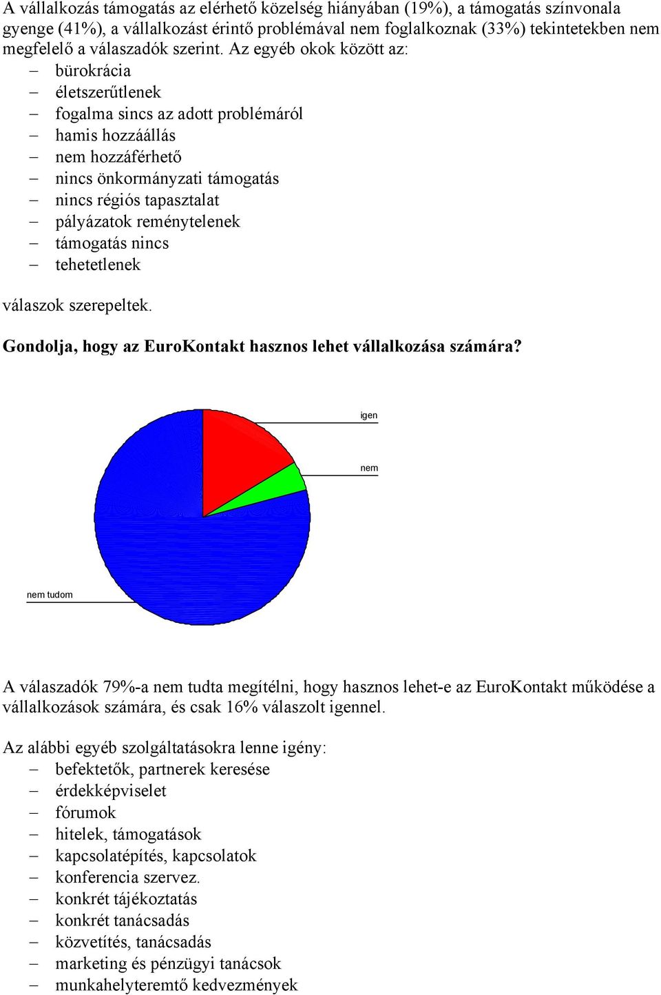 támogatás nincs tehetetlenek válaszok szerepeltek. Gondolja, hogy az EuroKontakt hasznos lehet vállalkozása számára?