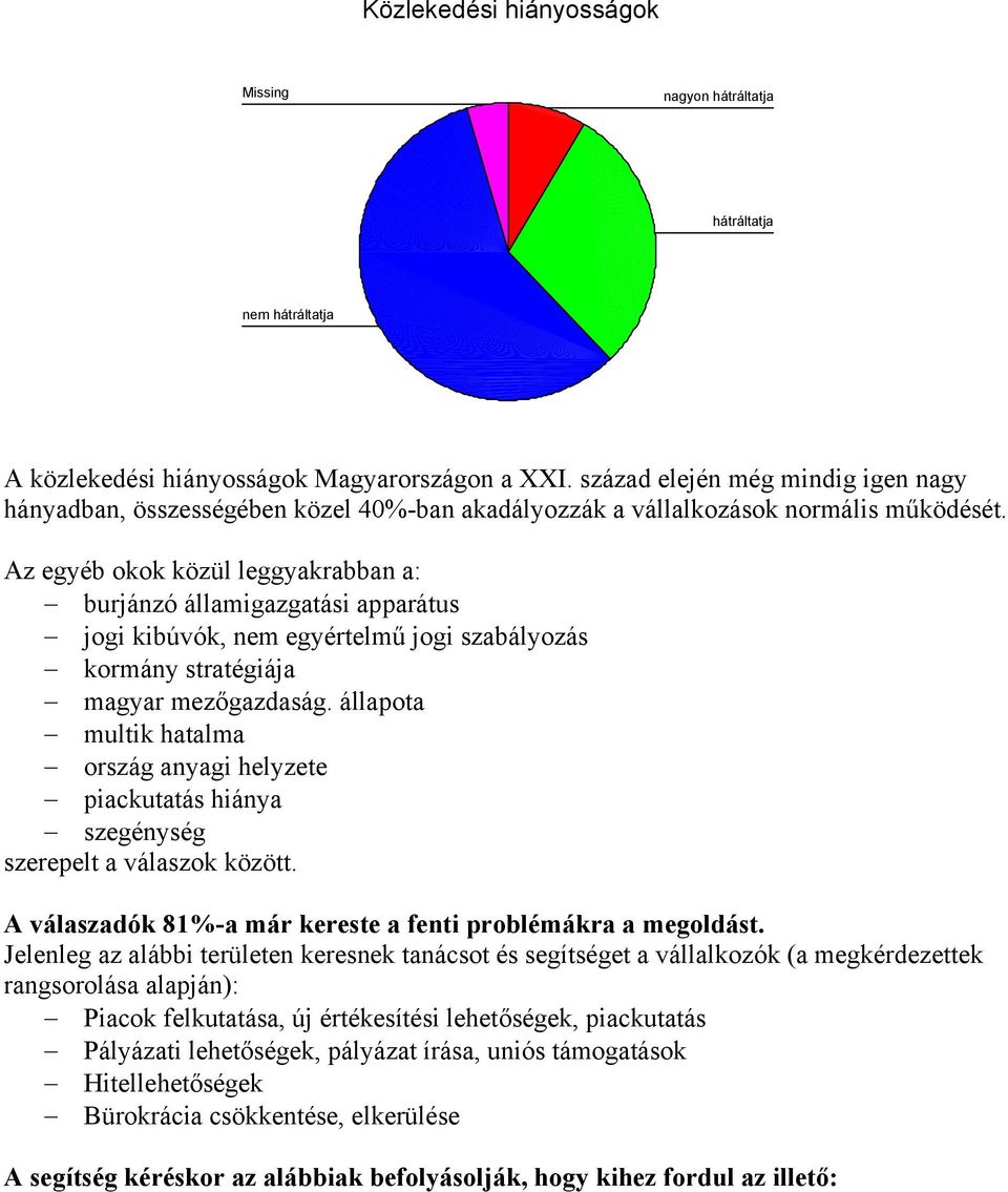 állapota multik hatalma ország anyagi helyzete piackutatás hiánya szegénység szerepelt a válaszok között. A válaszadók 81%-a már kereste a fenti problémákra a megoldást.