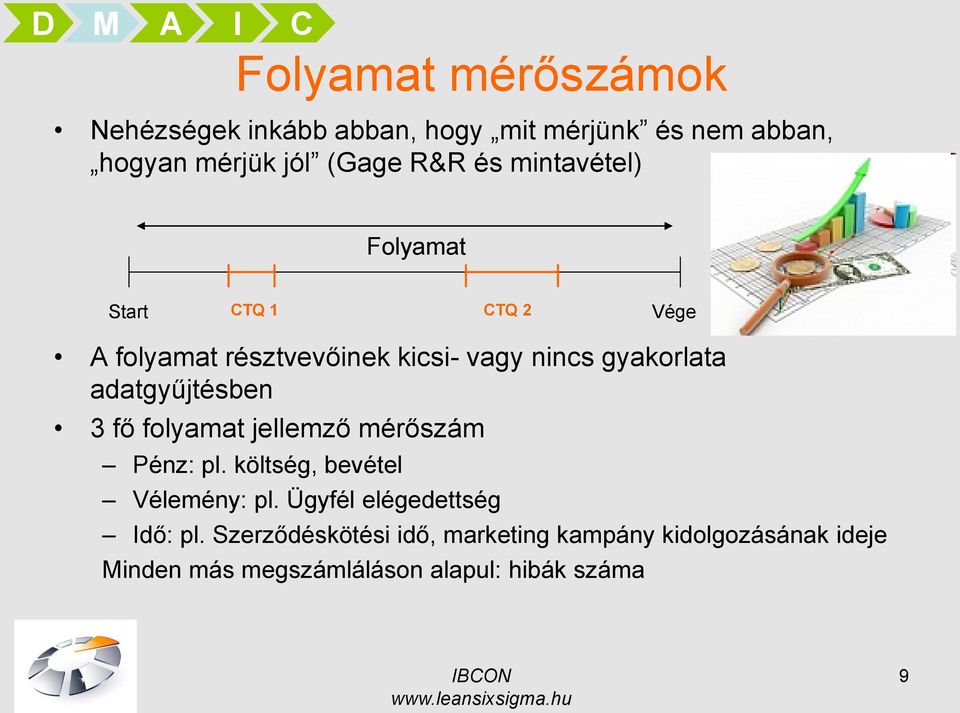adatgyűjtésben 3 fő folyamat jellemző mérőszám Pénz: pl. költség, bevétel Vélemény: pl.
