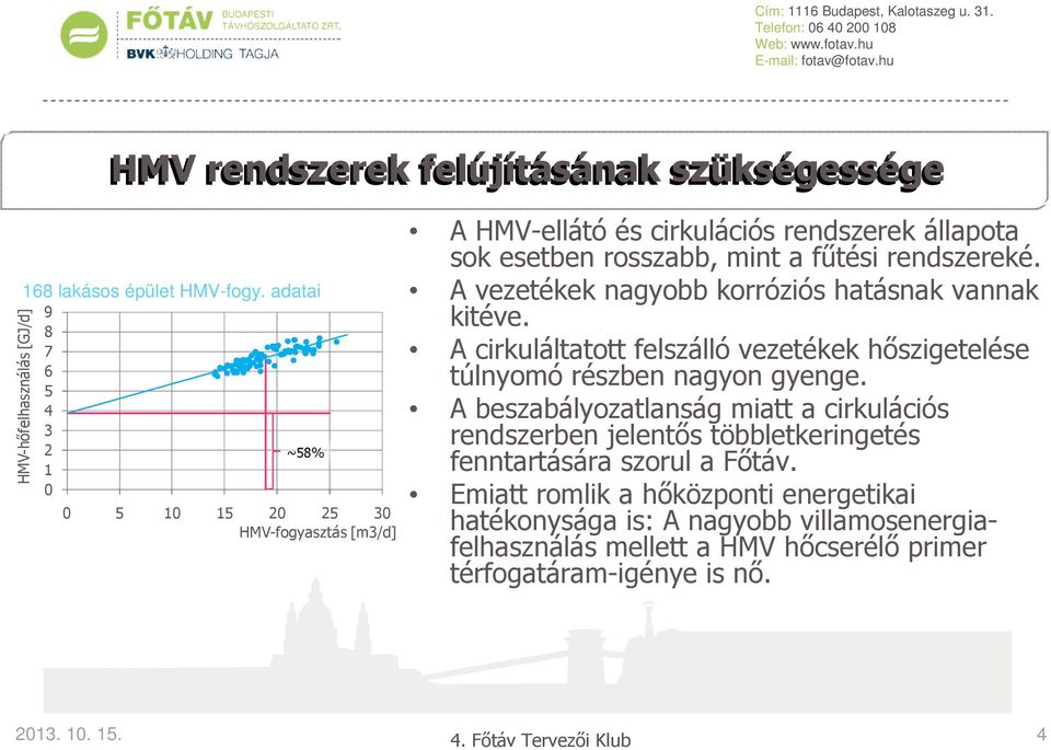 rosszabb, mint a fűtési rendszereké. A vezetékek nagyobb korróziós hatásnak vannak kitéve.