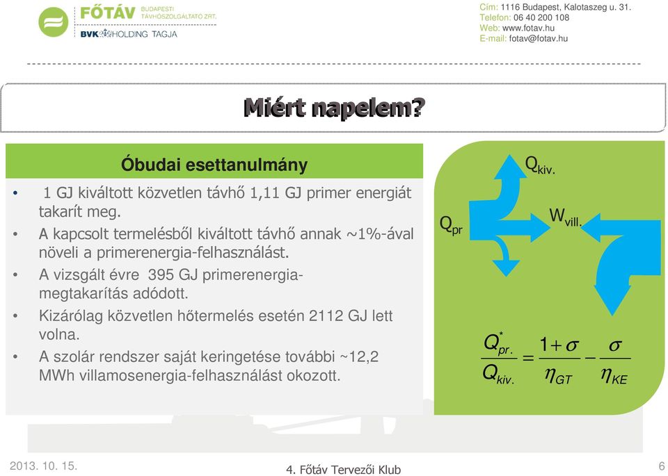 A vizsgált évre 395 GJ primerenergiamegtakarítás adódott. Kizárólag közvetlen hőtermelés esetén 2112 GJ lett volna.