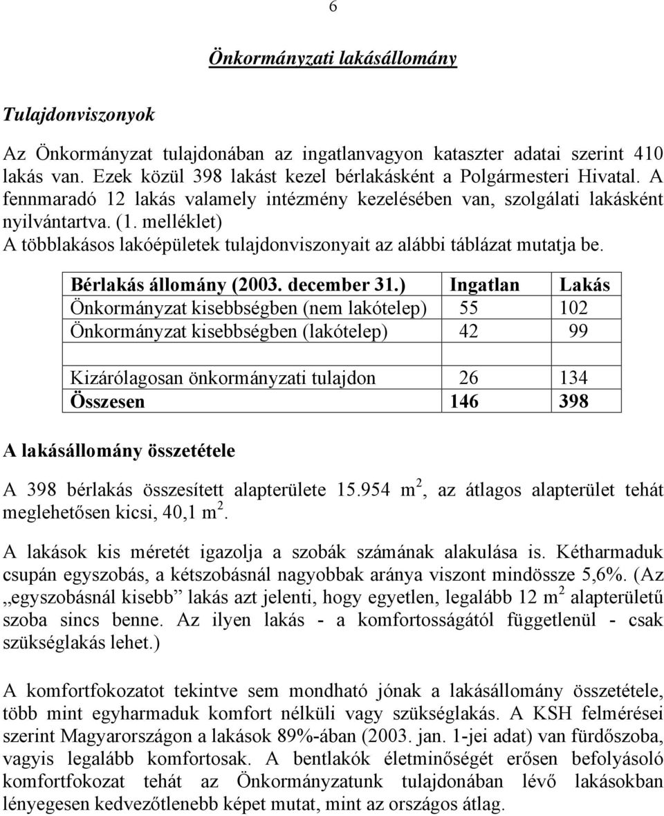 Bérlakás állomány (2003. december 31.