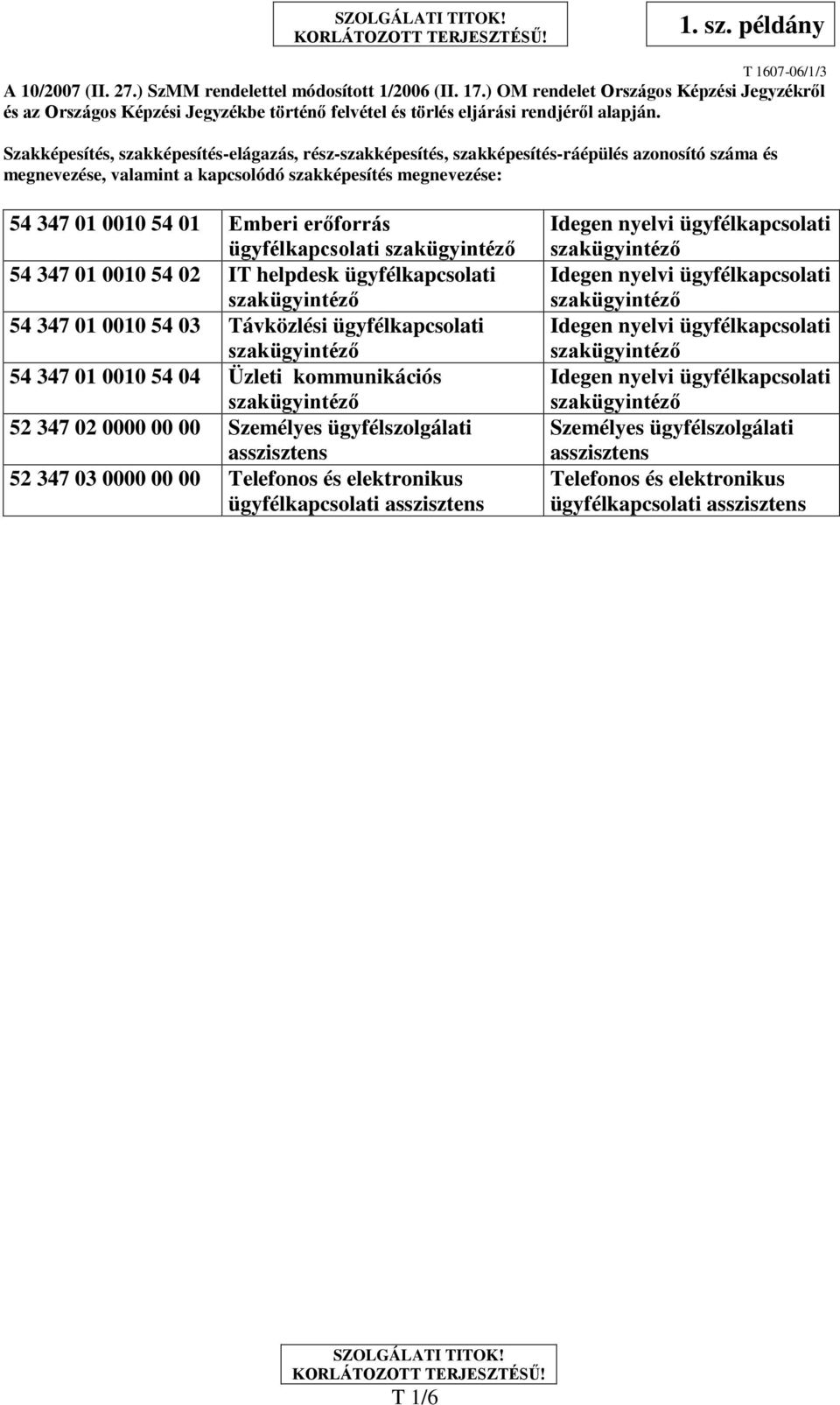erőforrás ügyfélkapcsolati 54 347 01 00 54 02 IT helpdesk ügyfélkapcsolati 54 347 01 00 54 03 Távközlési ügyfélkapcsolati 54 347 01 00 54 04 Üzleti kommunikációs 52 347 02 0000 00 00 Személyes