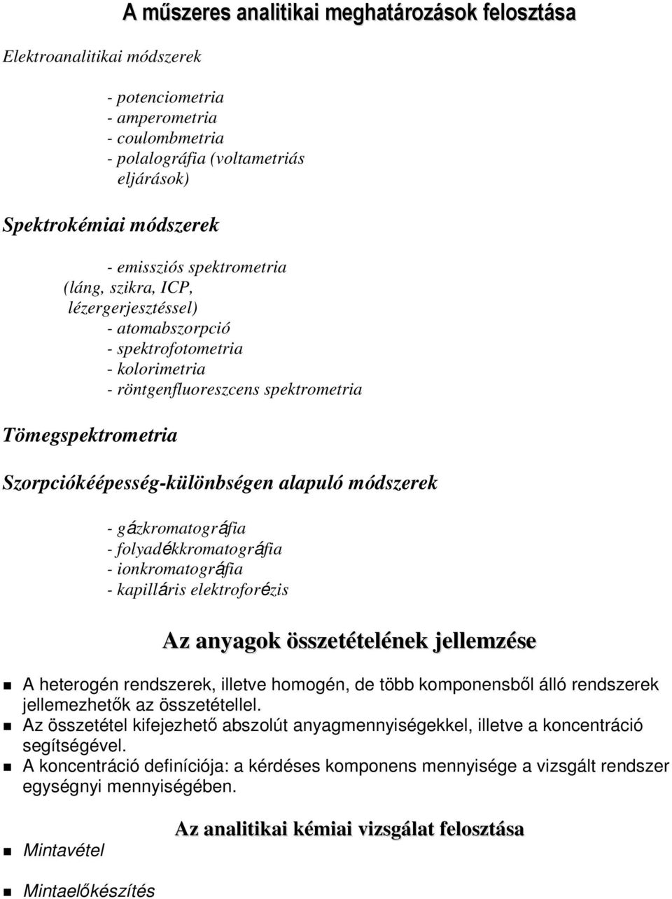 módszerek - gázkromatográfia - folyadékkromatográfia - ionkromatográfia - kapilláris elektroforézis Az anyagok összetételének jellemzése A heterogén rendszerek, illetve homogén, de több komponensbıl