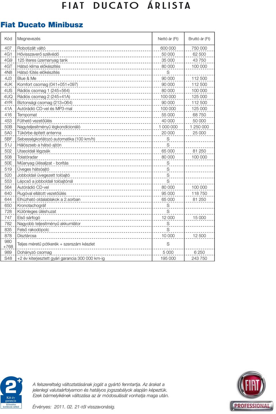 2 (245+41A) 100 000 125 000 4YR Biztonsági csomag (213+064) 90 000 112 500 41A Autórádió CD-vel és MP3-mal 100 000 125 000 416 Tempomat 55 000 68 750 453 Fûthetô vezetôülés 40 000 50 000 50B