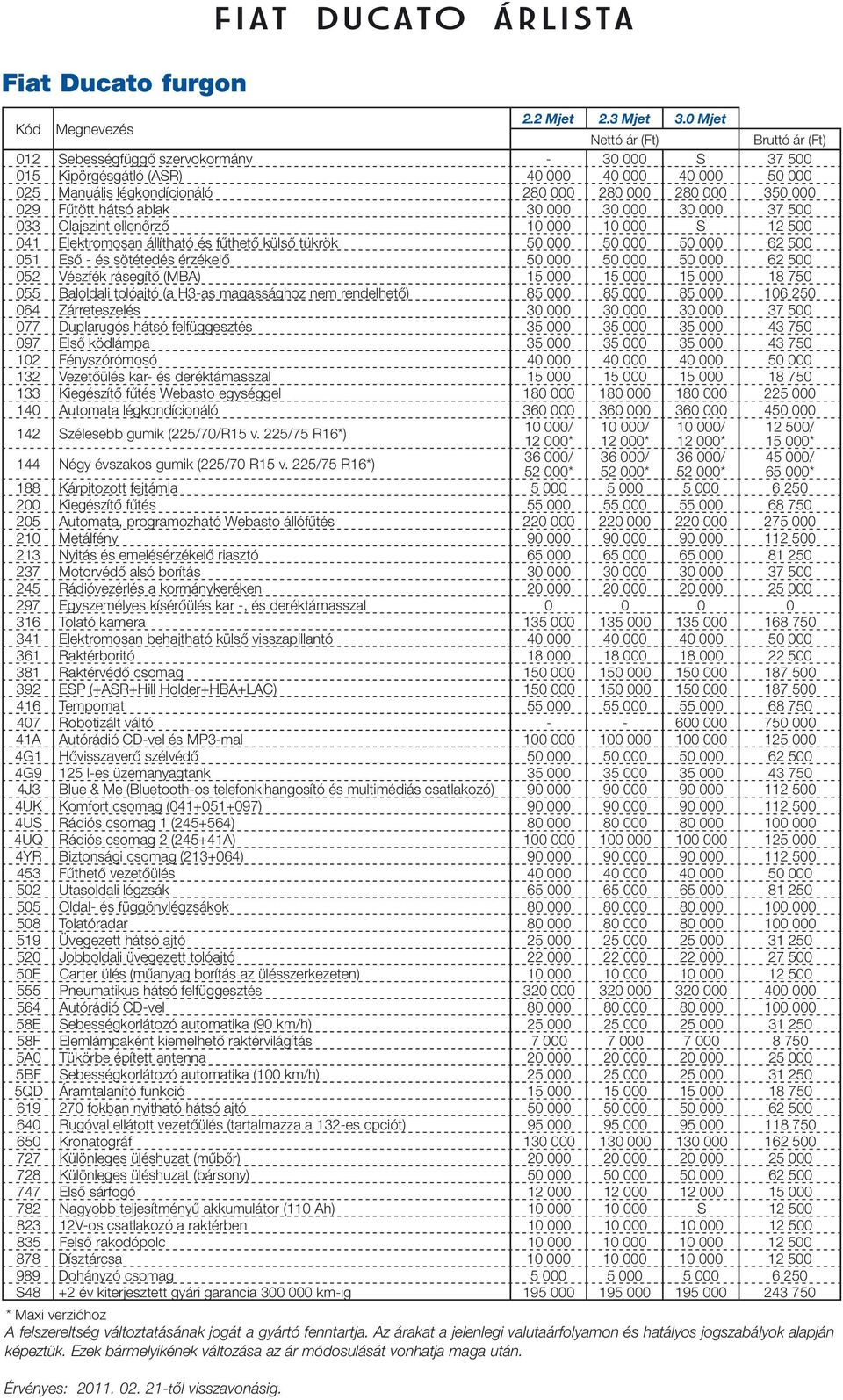 Fûtött hátsó ablak 30 000 30 000 30 000 37 500 033 Olajszint ellenôrzô 10 000 10 000 12 500 041 Elektromosan állítható és fûthetô külsô tükrök 50 000 50 000 50 000 62 500 051 Esô - és sötétedés