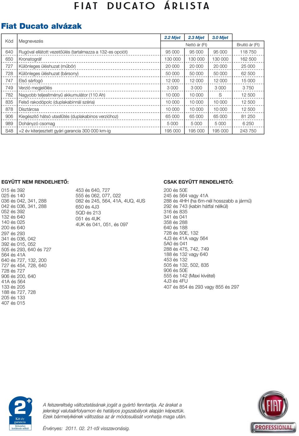 (mûbôr) 20 000 20 000 20 000 25 000 728 Különleges üléshuzat (bársony) 50 000 50 000 50 000 62 500 747 Elsô sárfogó 12 000 12 000 12 000 15 000 749 Verzió megjelölés 3 000 3 000 3 000 3 750 782