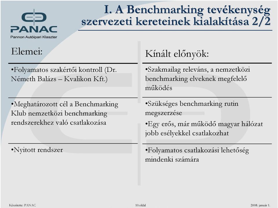 ) Meghatározott cél a Benchmarking Klub nemzetközi benchmarking rendszerekhez való csatlakozása Nyitott rendszer Kínált előnyök: