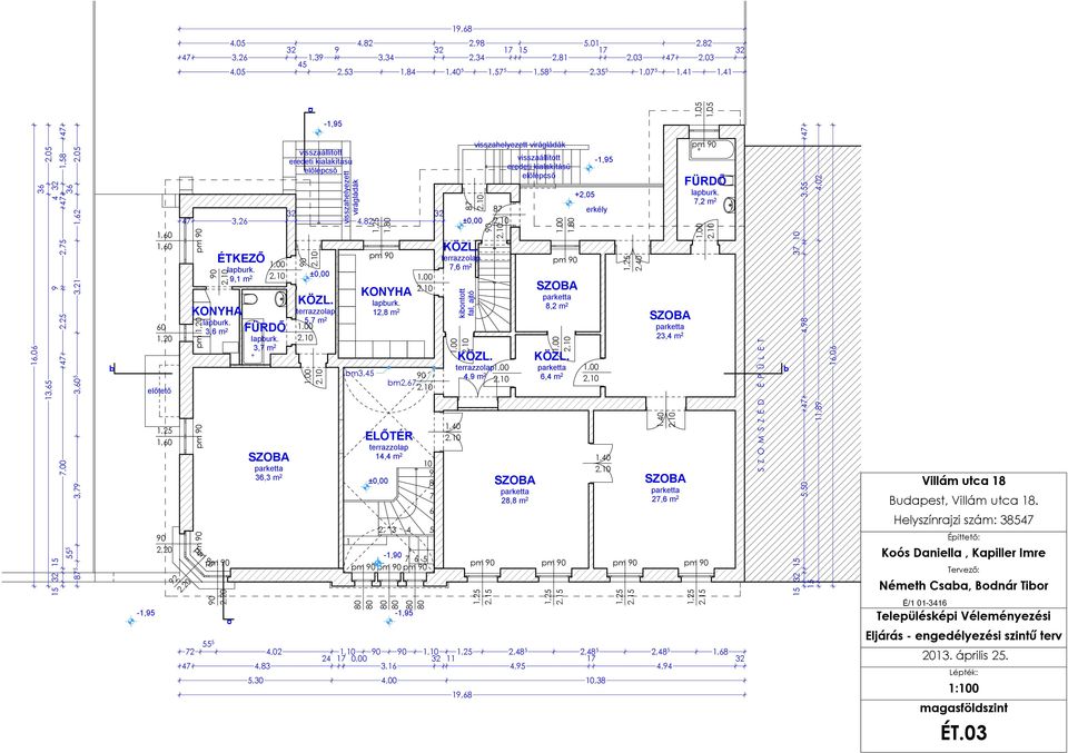 1,60 1,60 60 1,20 előtető 47 3,26 ÉTKEZŐ lapburk. 9,1 m 2 KONYHA lapburk. 3,6 m 2 FÜRDŐ lapburk. 3,7 m 2 visszaállított eredeti kialakítású előlépcső KÖZL.