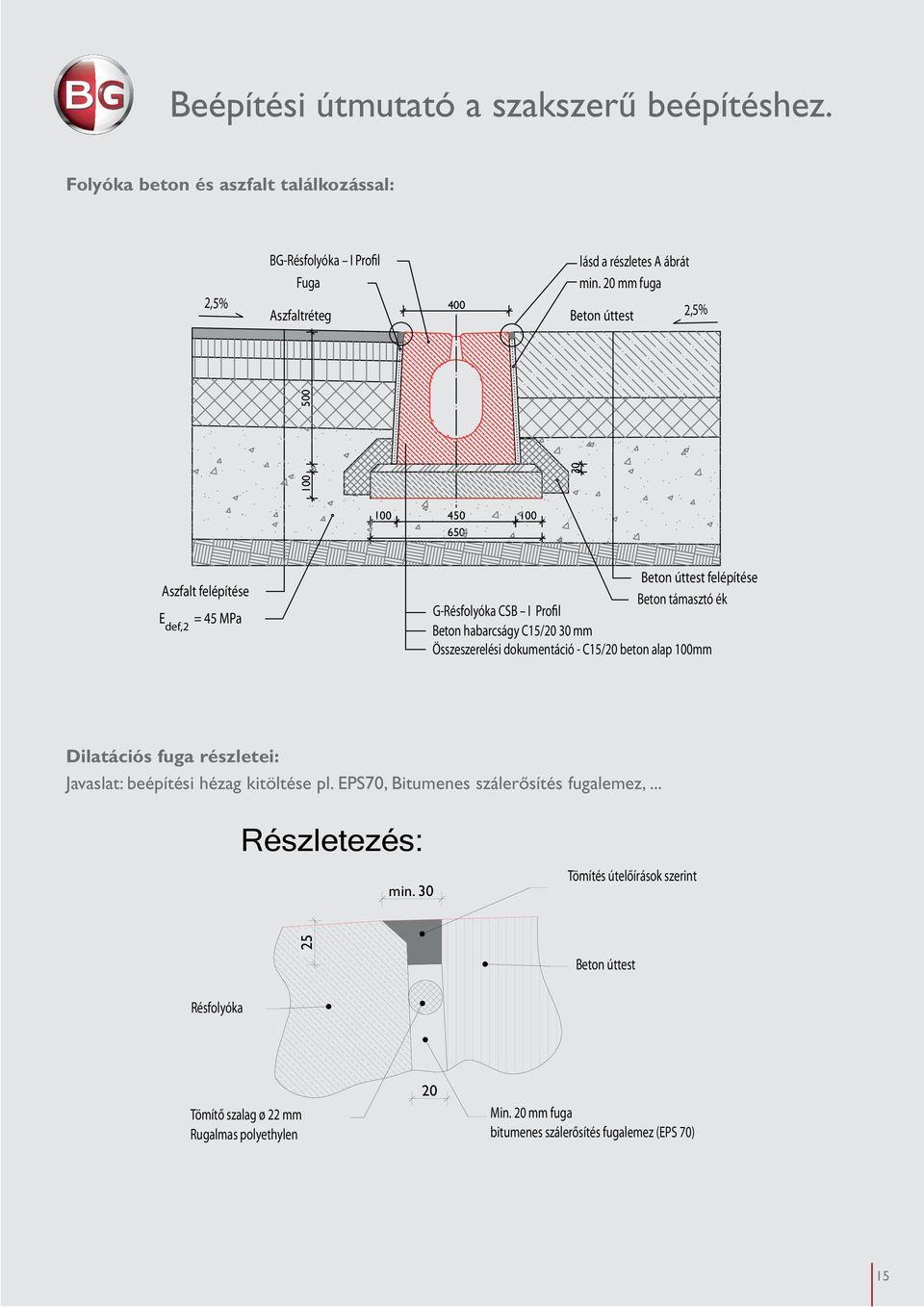 habarcságy C15/20 30 mm Összeszerelési dokumentáció - C15/20 beton alap 100mm Dilatációs fuga részletei: Javaslat: beépítési hézag kitöltése pl.