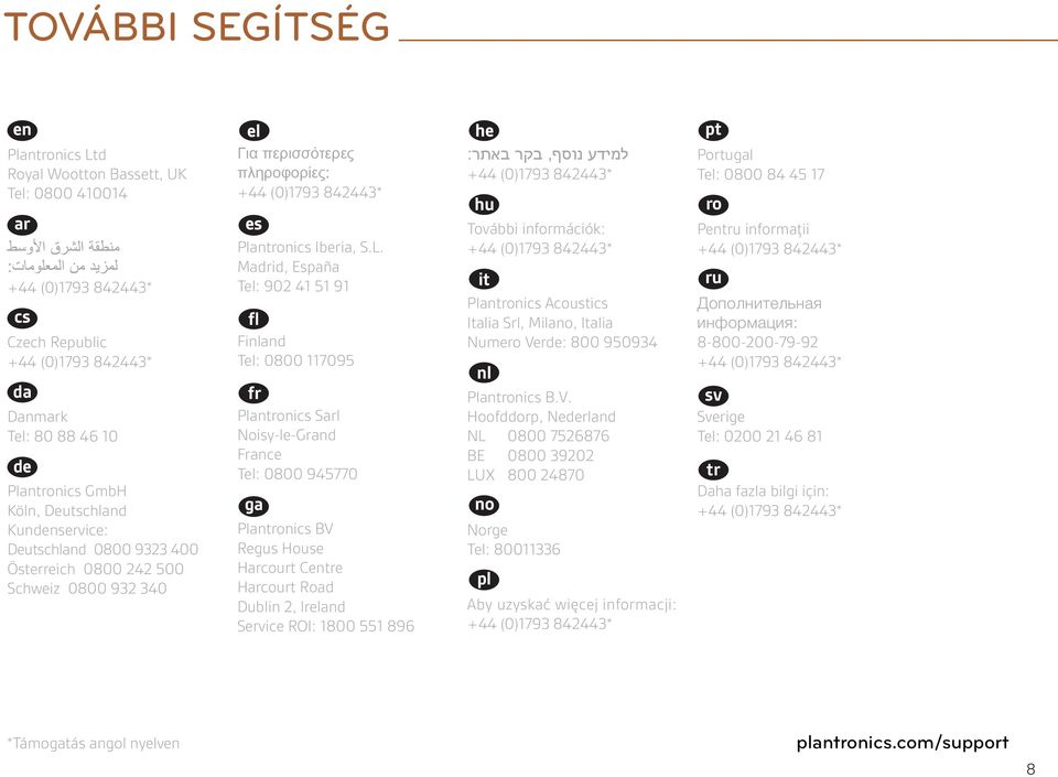. Madrid, España Tel: 902 41 51 91 fl Finland Tel: 0800 117095 fr Plantronics Sarl Noisy-le-Grand France Tel: 0800 945770 ga Plantronics BV Regus House Harcourt Centre Harcourt Road Dublin 2, Ireland
