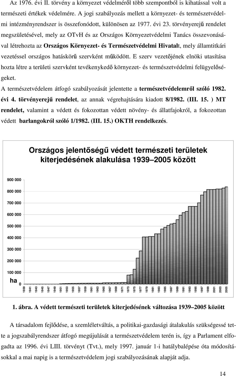 törvényerej rendelet megszületésével, mely az OTvH és az Országos Környezetvédelmi Tanács összevonásával létrehozta az Országos Környezet- és Természetvédelmi Hivatalt, mely államtitkári vezetéssel