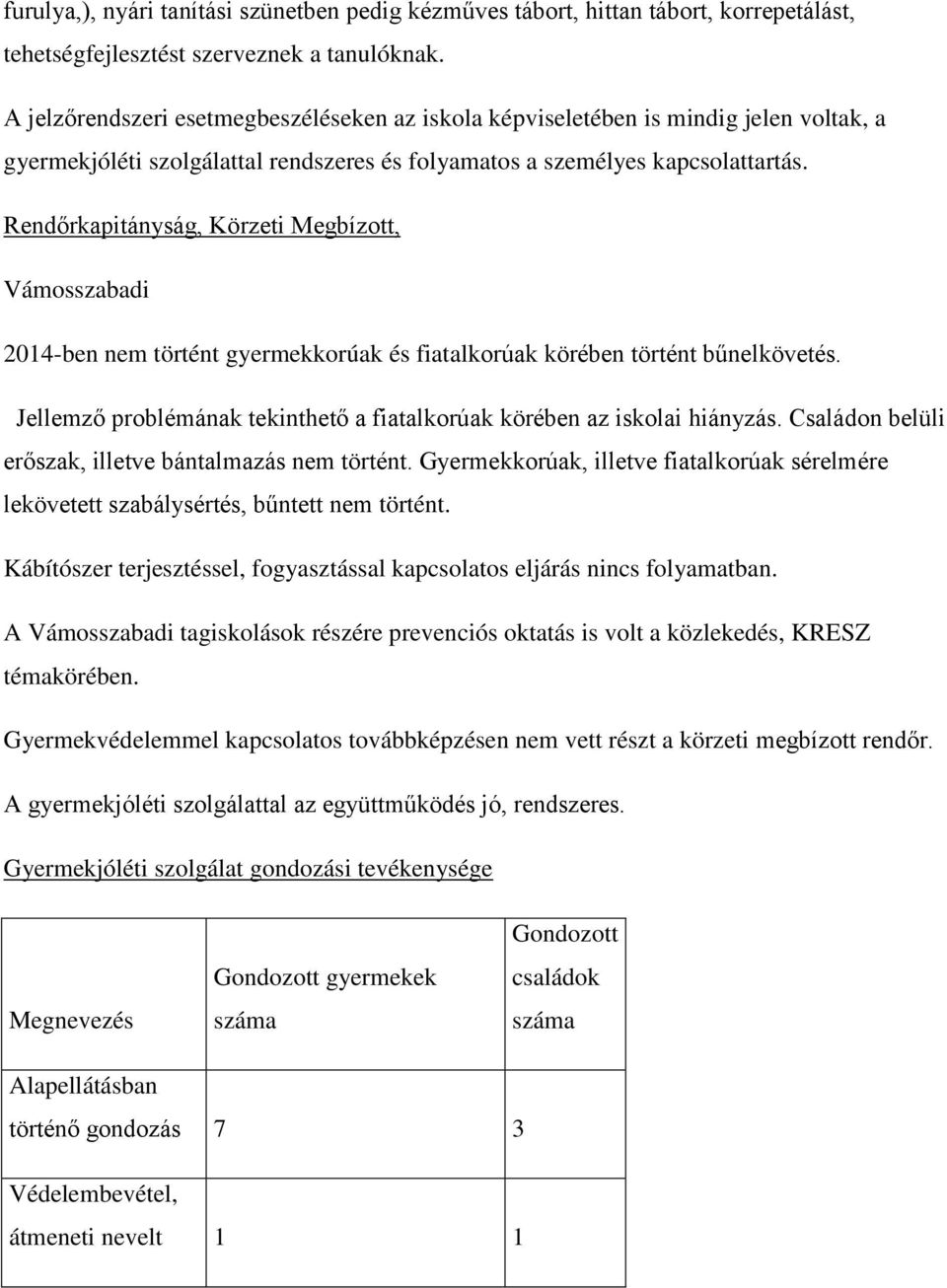 Rendőrkapitányság, Körzeti Megbízott, Vámosszabadi 2014-ben nem történt gyermekkorúak és fiatalkorúak körében történt bűnelkövetés.