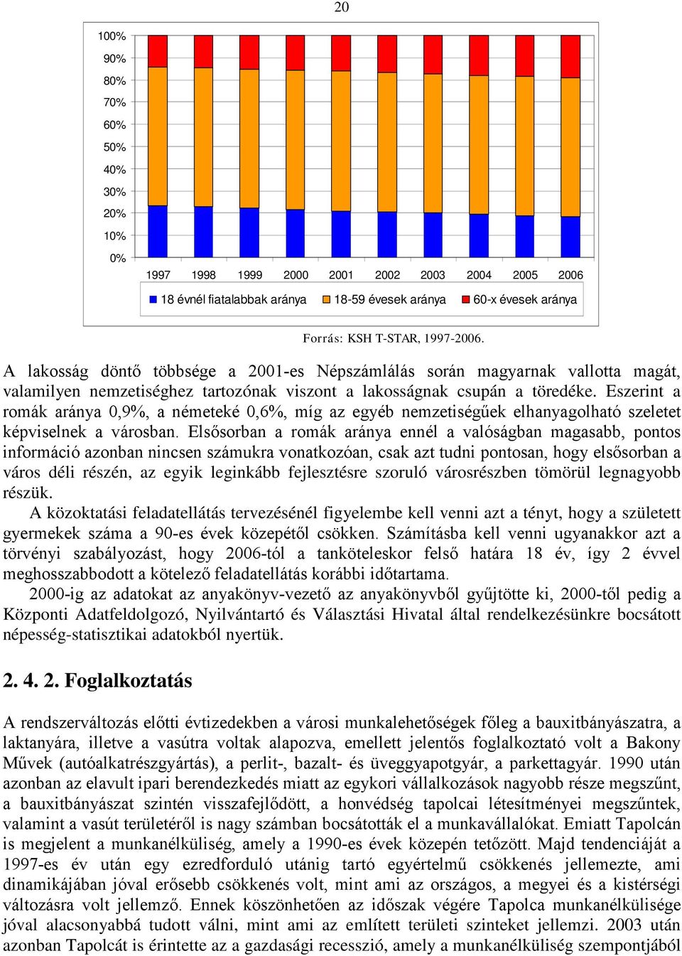 Eszerint a romák aránya 0,9%, a németeké 0,6%, míg az egyéb nemzetiségűek elhanyagolható szeletet képviselnek a városban.