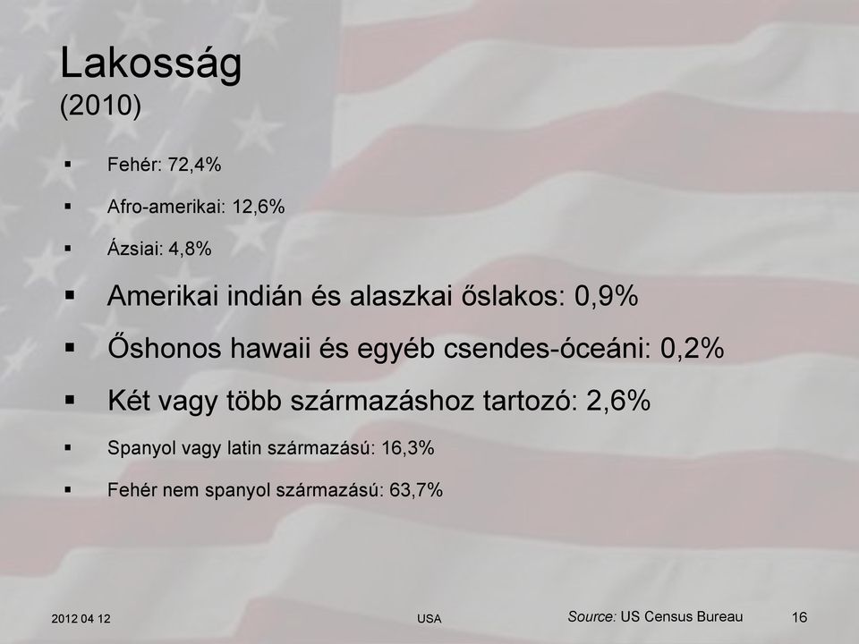 0,2% Két vagy több származáshoz tartozó: 2,6% Spanyol vagy latin származású: