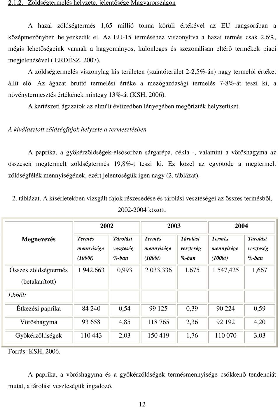 A zöldségtermelés viszonylag kis területen (szántóterület 2-2,5%-án) nagy termelıi értéket állít elı.