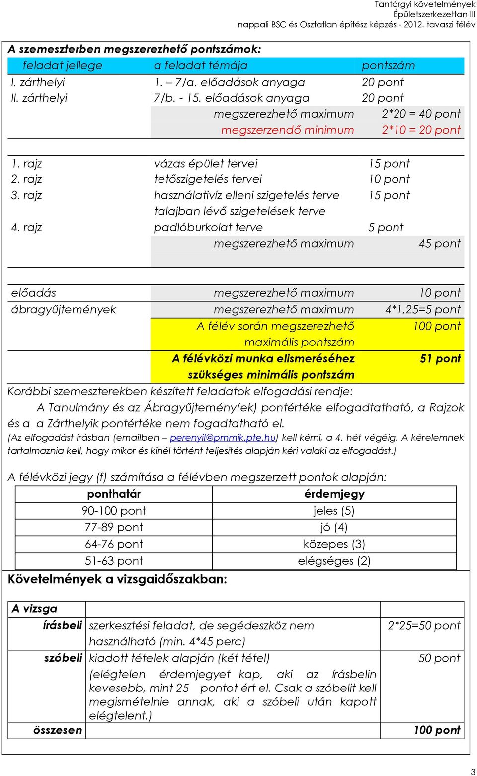 rajz használativíz elleni szigetelés terve 15 pont talajban lévő szigetelések terve 4.